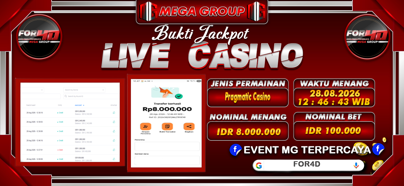 Bukti JP situs For4D hari Jumat, 28 Agustus 2026